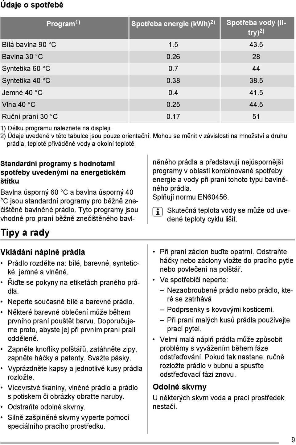 Mohou se měnit v závislosti na množství a druhu prádla, teplotě přiváděné vody a okolní teplotě. Tipy a rady Vkládání náplně prádla Prádlo rozdělte na: bílé, barevné, syntetické, jemné a vlněné.