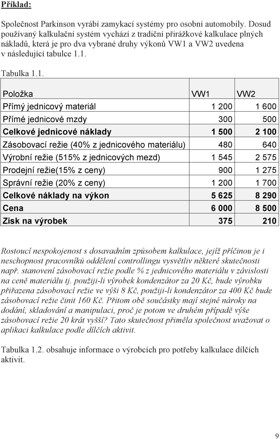 a VW2 uvedena v následující tabulce 1.