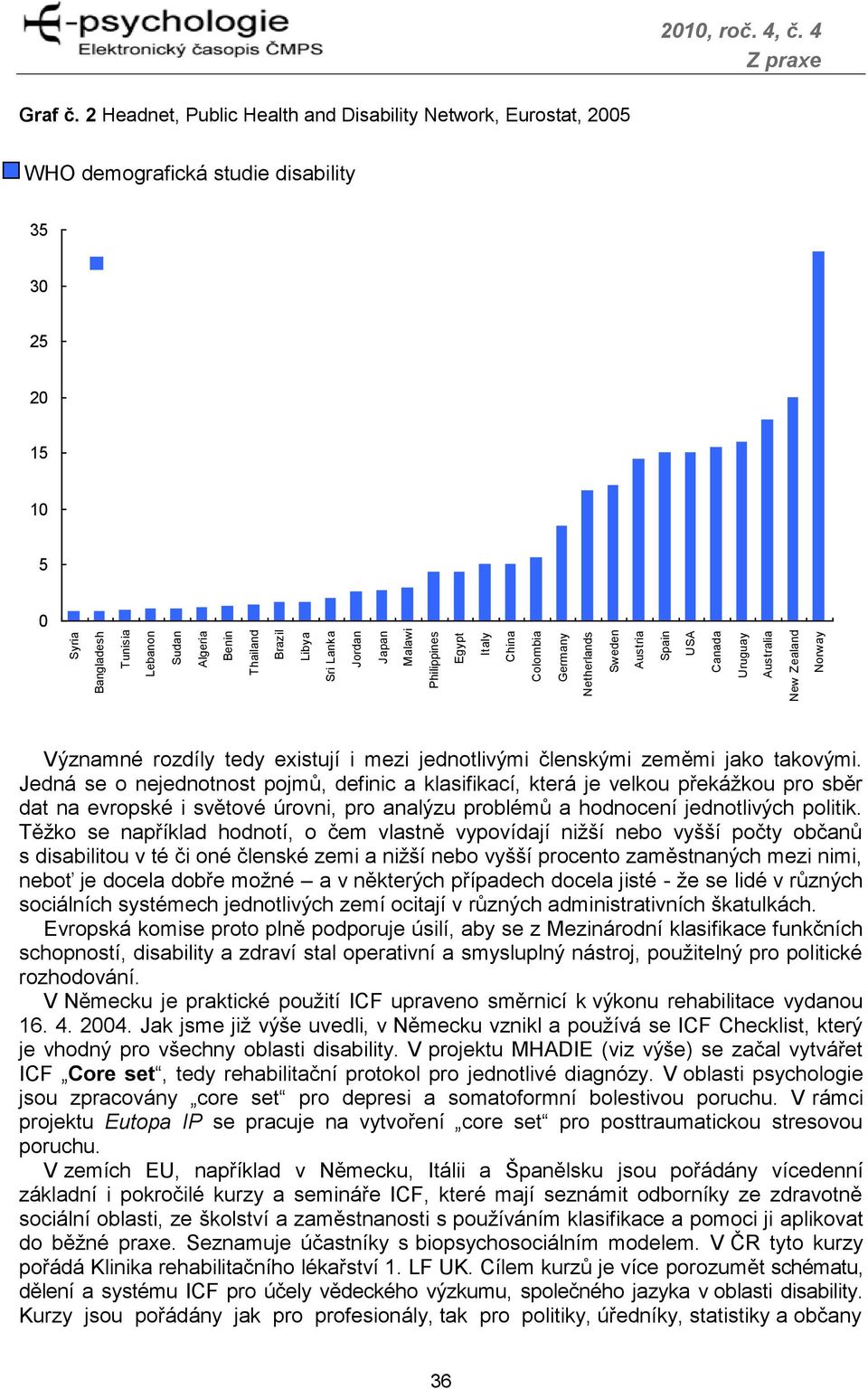 2 Headnet, Public Health and Disability Network, Eurostat, 2005 WHO demografická studie disability 35 30 Survey disability 25 20 15 10 5 0 Významné rozdíly tedy existují i mezi jednotlivými členskými