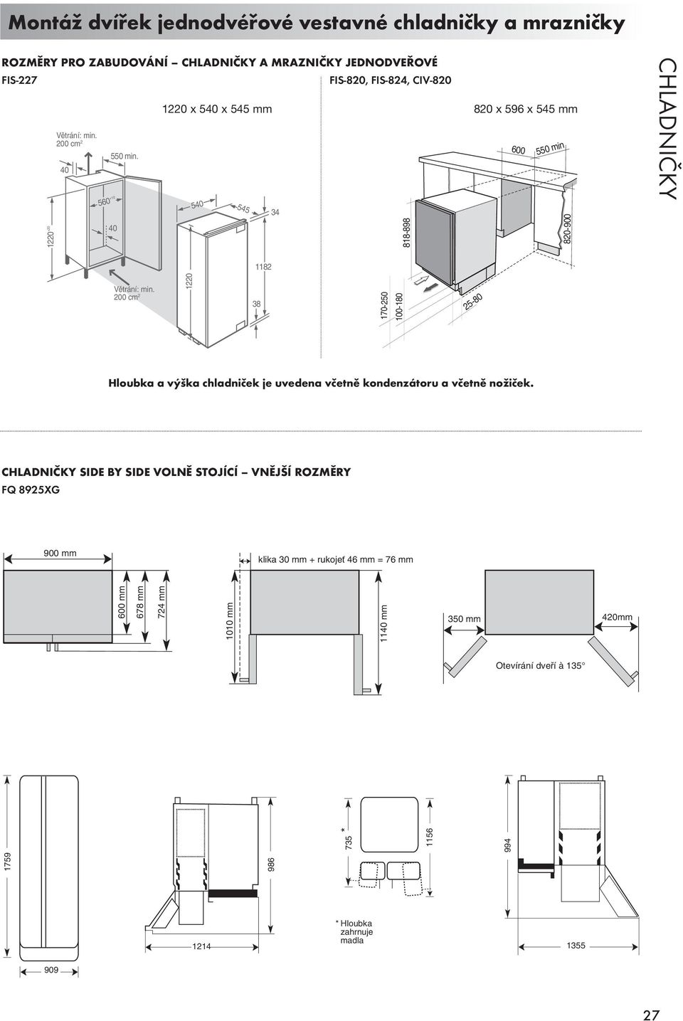 200 cm 2 1220 38 Hloubka a výška chladniček je uvedena včetně kondenzátoru a včetně nožiček.