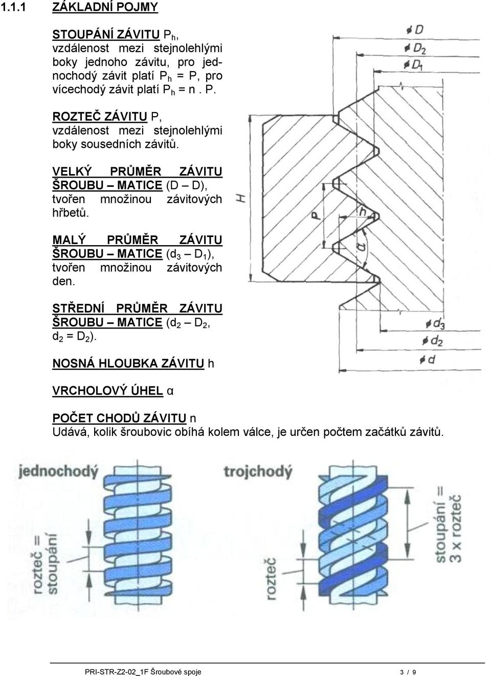 VELKÝ PRŮMĚR ZÁVITU ŠROUBU MATICE (D D), tvořen množinou závitových hřbetů. MALÝ PRŮMĚR ZÁVITU ŠROUBU MATICE (d 3 D 1 ), tvořen množinou závitových den.