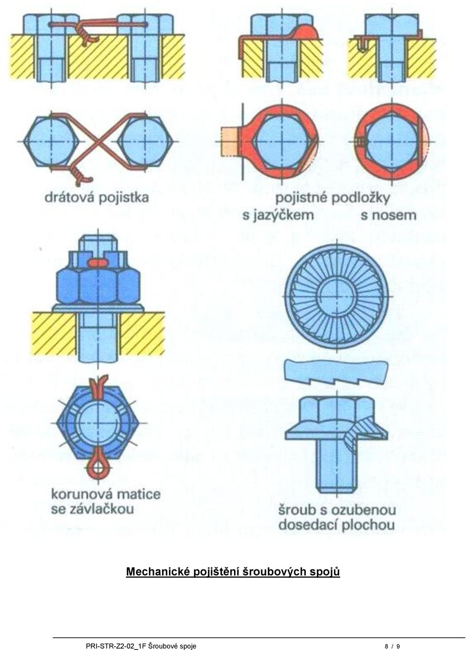 šroubových spojů