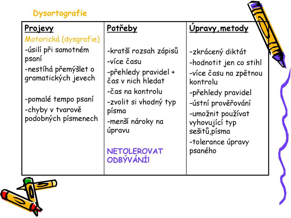 -zvolit si vhodný typ písma -menší nároky na úpravu NETOLEROVAT ODBÝVÁNÍ!