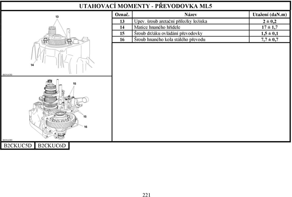šroub aretační příložky ložiska 2 ± 0,2 14 Matice hnaného hřídele