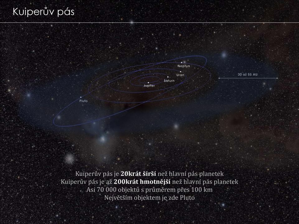 hmotnější než hlavní pás planetek Asi 70 000