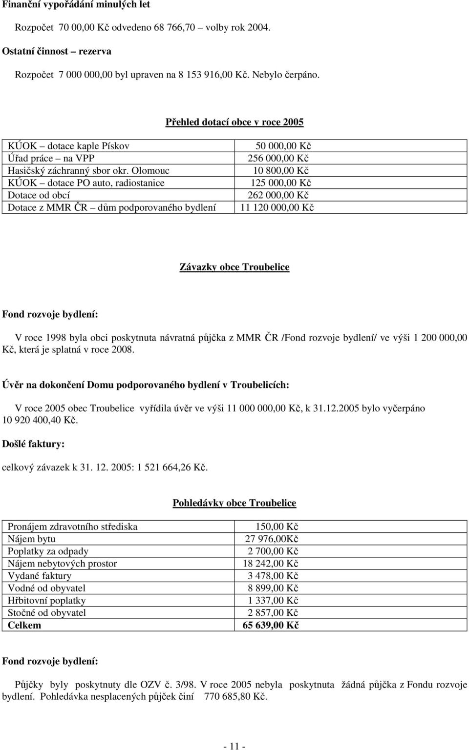 Olomouc KÚOK dotace PO auto, radiostanice Dotace od obcí Dotace z MMR ČR dům podporovaného bydlení 50 000,00 Kč 256 000,00 Kč 10 800,00 Kč 125 000,00 Kč 262 000,00 Kč 11 120 000,00 Kč Závazky obce