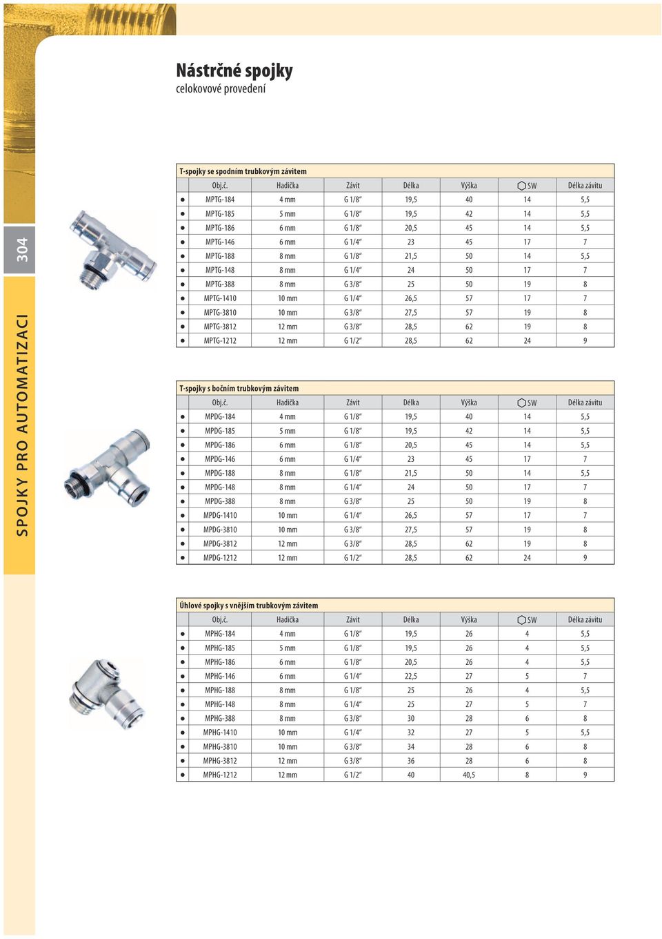 Hadička Závit Délka Výška SW Délka závitu MPTG-184 4 mm G 1/8 19,5 40 14 5,5 MPTG-185 5 mm G 1/8 19,5 42 14 5,5 MPTG-186 6 mm G 1/8 20,5 45 14 5,5 MPTG-146 6 mm G 1/4 23 45 17 7 MPTG-188 8 mm G 1/8