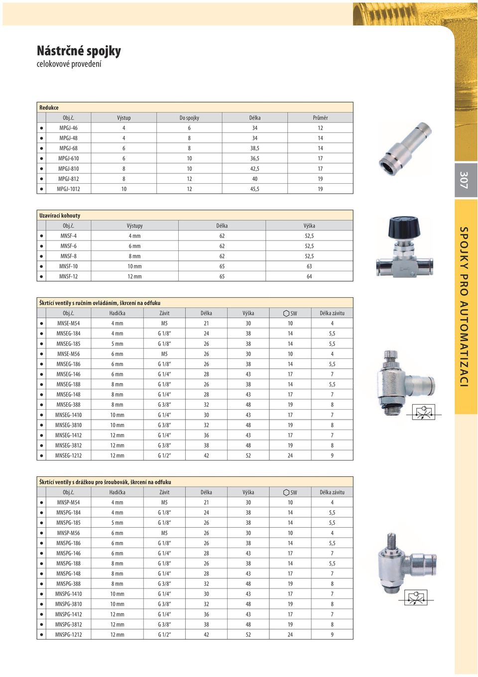 Výstup Do spojky Délka Průměr MPGJ-46 4 6 34 12 MPGJ-48 4 8 34 14 MPGJ-68 6 8 38,5 14 MPGJ-610 6 10 36,5 17 MPGJ-810 8 10 42,5 17 MPGJ-812 8 12 40 19 MPGJ-1012 10 12 45,5 19 Uzavírací kohouty Obj.č.