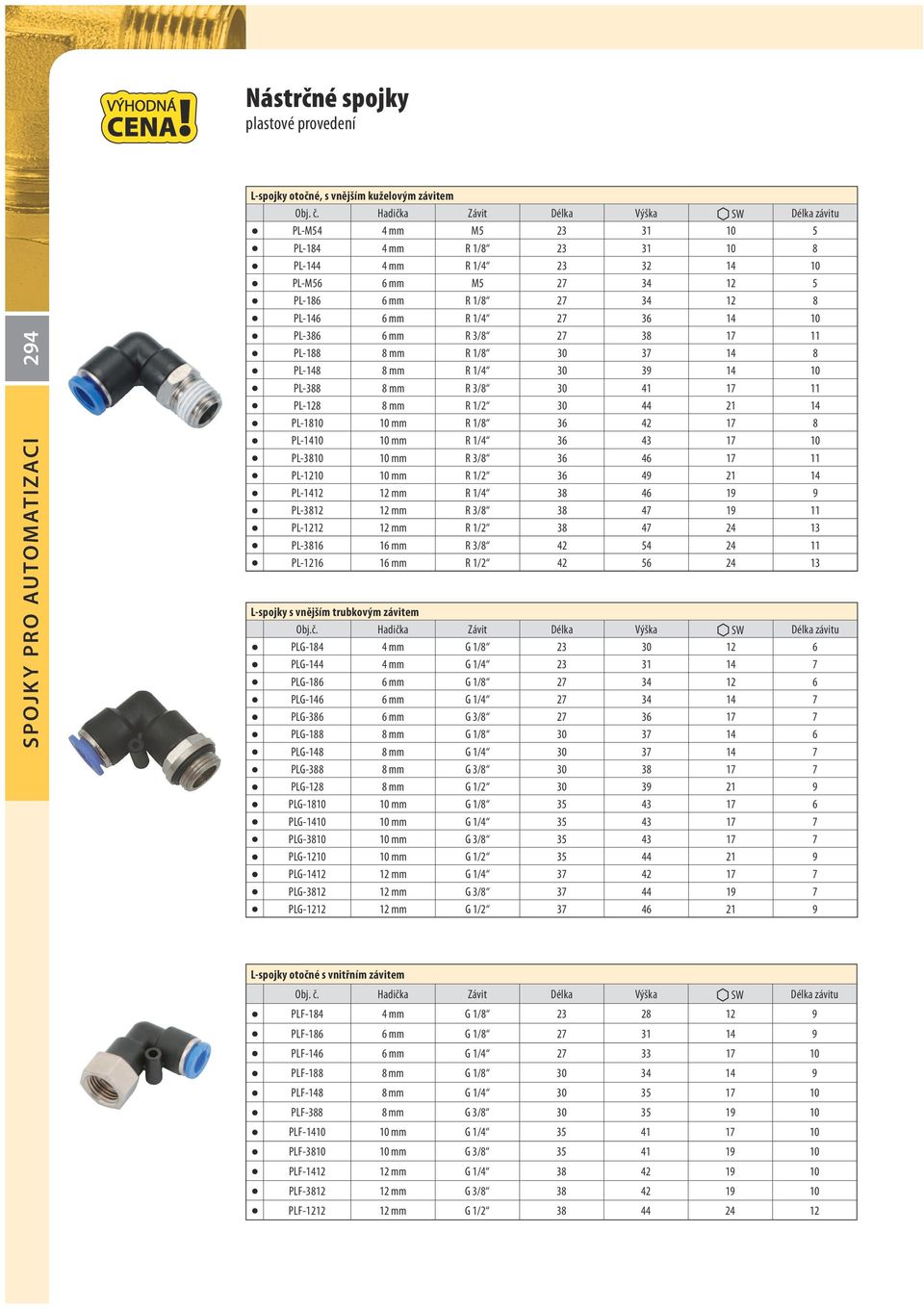 27 36 14 10 PL-386 6 mm R 3/8 27 38 17 11 PL-188 8 mm R 1/8 30 37 14 8 PL-148 8 mm R 1/4 30 39 14 10 PL-388 8 mm R 3/8 30 41 17 11 PL-128 8 mm R 1/2 30 44 21 14 PL-1810 10 mm R 1/8 36 42 17 8 PL-1410