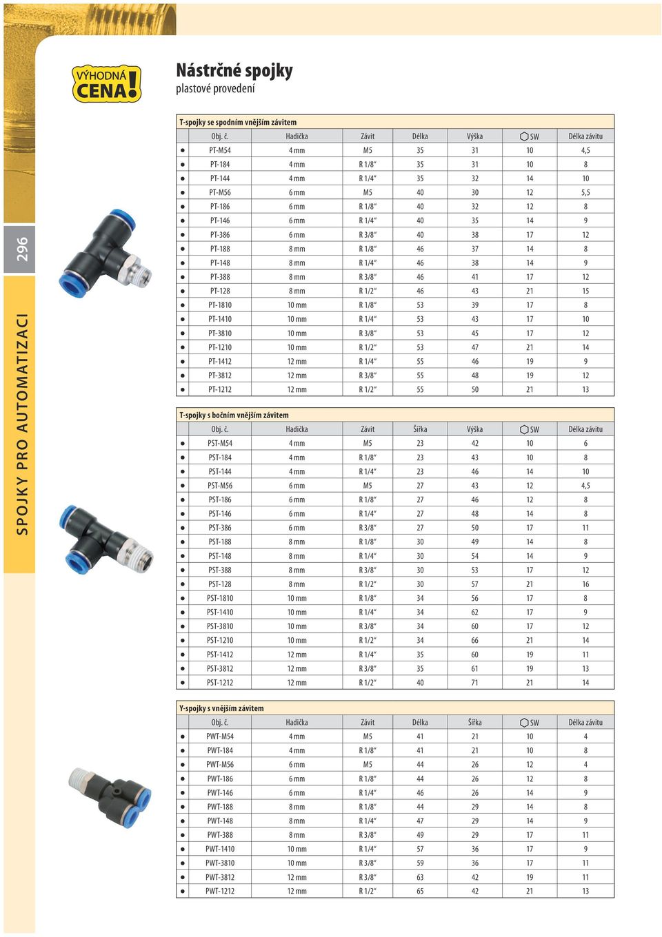 1/4 40 35 14 9 PT-386 6 mm R 3/8 40 38 17 12 PT-188 8 mm R 1/8 46 37 14 8 PT-148 8 mm R 1/4 46 38 14 9 PT-388 8 mm R 3/8 46 41 17 12 PT-128 8 mm R 1/2 46 43 21 15 PT-1810 10 mm R 1/8 53 39 17 8