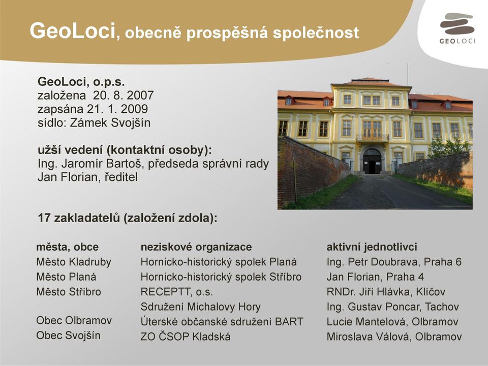 Svojšín neziskové organizace Hornicko-historický spolek Planá Hornicko-historický spolek Stříbro RECEPTT, o.s. Sdružení Michalovy Hory Úterské občanské sdružení BART ZO ČSOP Kladská aktivní jednotlivci Ing.