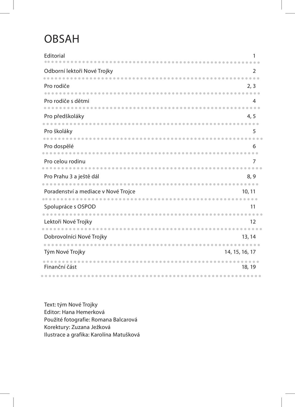 Lektoři Nové Trojky 12 Dobrovolníci Nové Trojky 13, 14 Tým Nové Trojky 14, 15, 16, 17 Finanční část 18, 19 Text: tým Nové