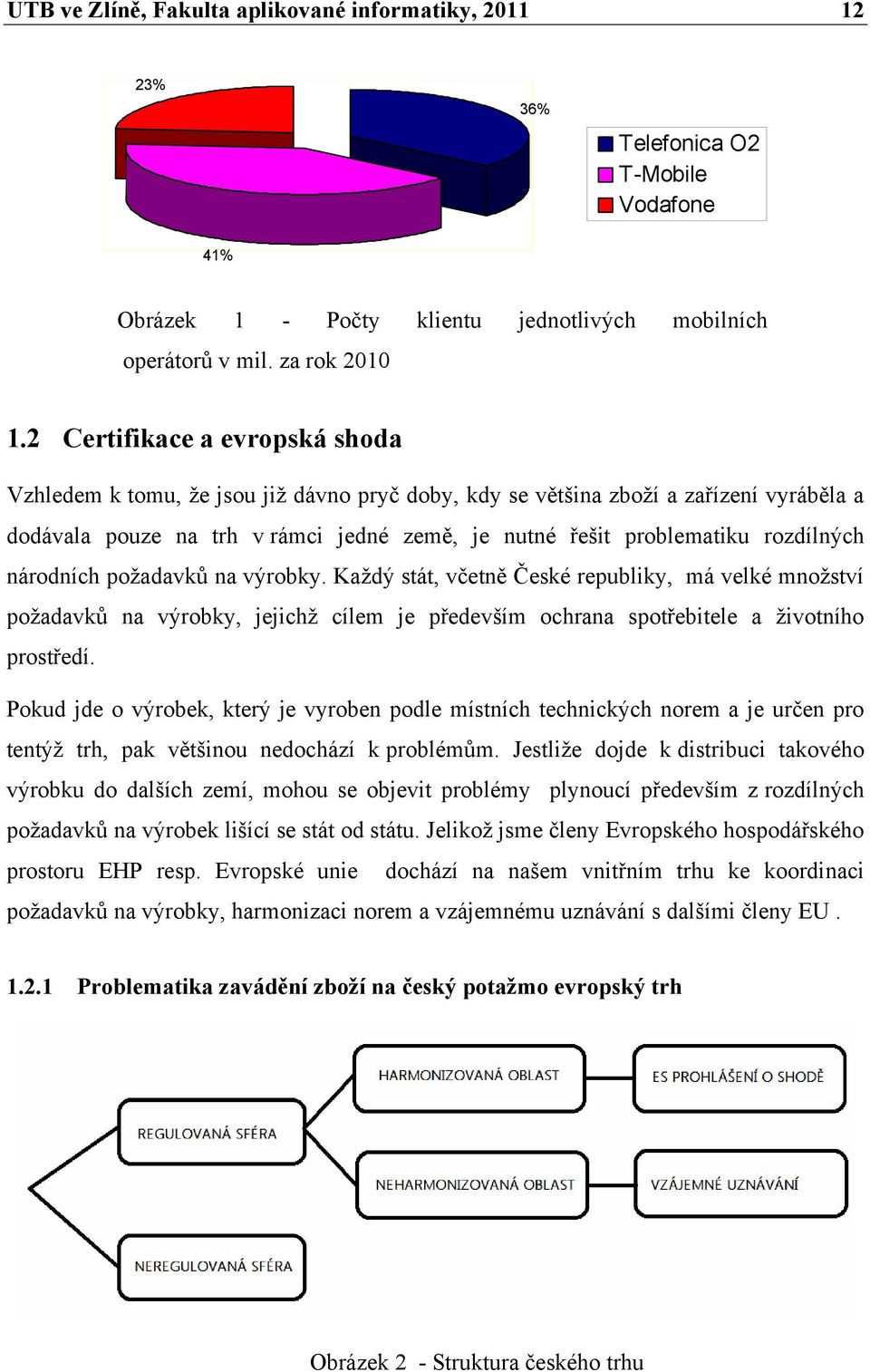 rozdílných národních požadavků na výrobky. Každý stát, včetně České republiky, má velké množství požadavků na výrobky, jejichž cílem je především ochrana spotřebitele a životního prostředí.