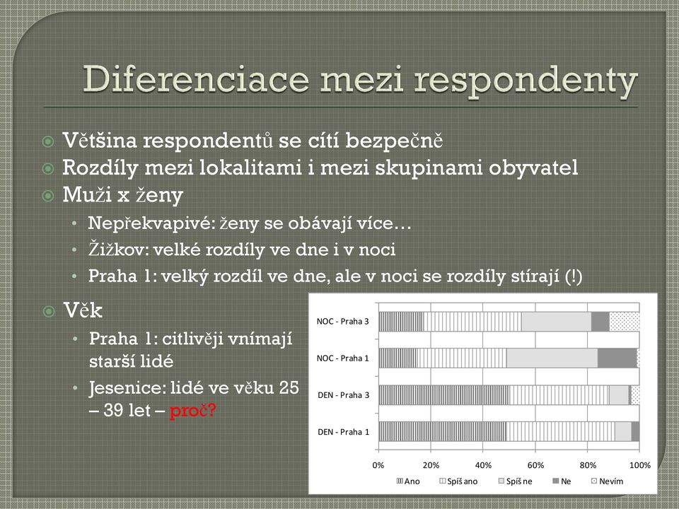 v noci se rozdíly stírají (!