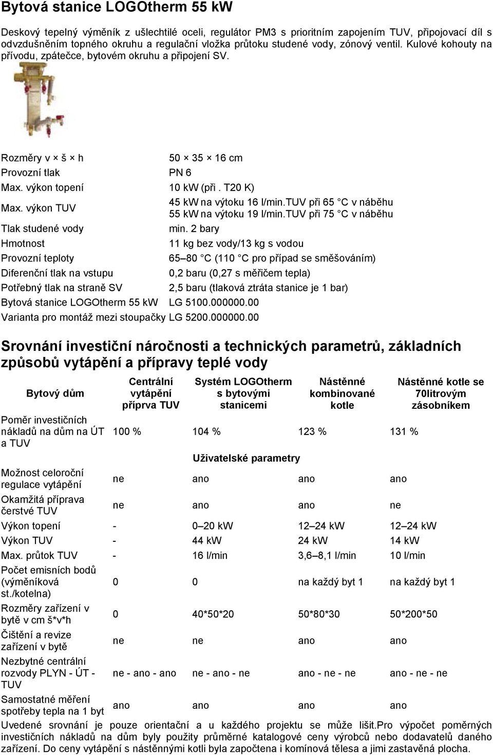 výkon TUV 45 kw na výtoku 16 l/min.tuv při 65 C v náběhu 55 kw na výtoku 19 l/min.tuv při 75 C v náběhu Tlak studené vody min.
