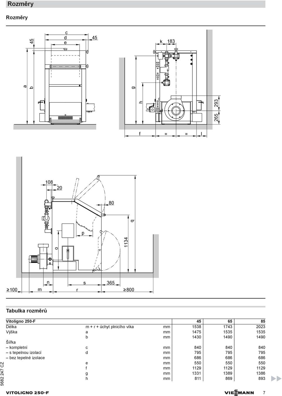 b mm 1430 1490 1490 Šířka kompletní c mm 840 840 840 s tepelnou izolací d mm 795 795 795 bez tepelné izolace