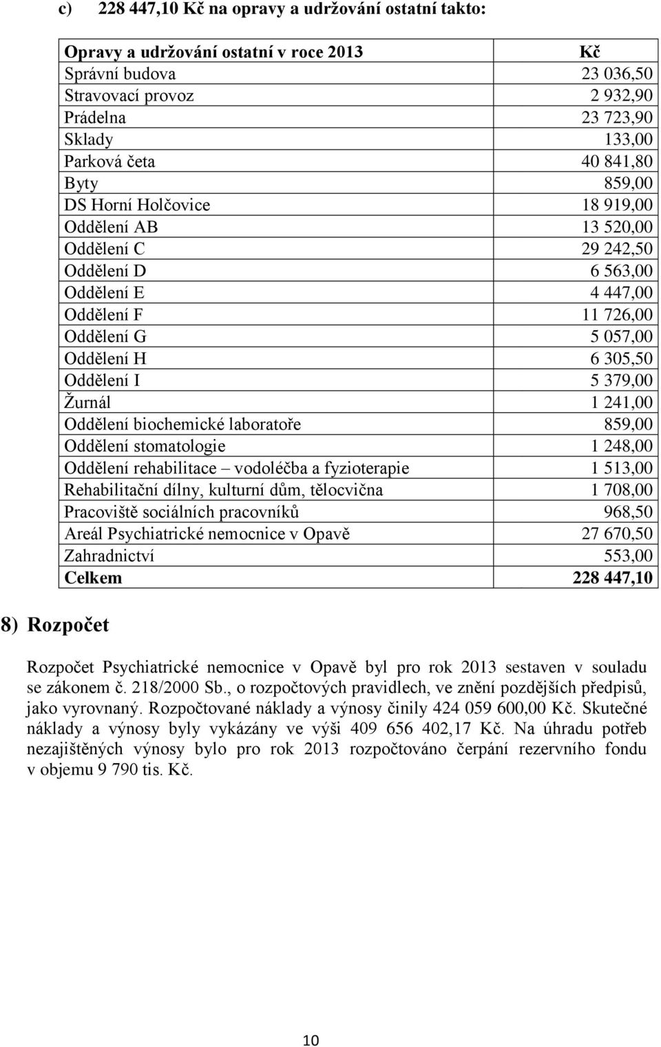 6 305,50 Oddělení I 5 379,00 Žurnál 1 241,00 Oddělení biochemické laboratoře 859,00 Oddělení stomatologie 1 248,00 Oddělení rehabilitace vodoléčba a fyzioterapie 1 513,00 Rehabilitační dílny,