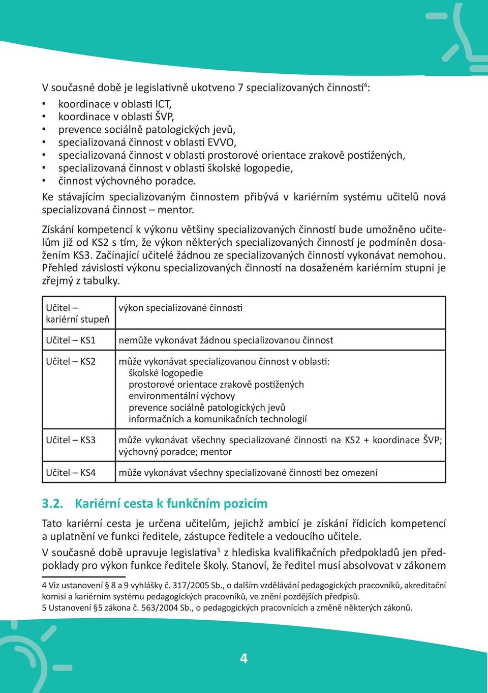 Ke stávajícím specializovaným činnostem přibývá v kariérním systému učitelů nová specializovaná činnost mentor.