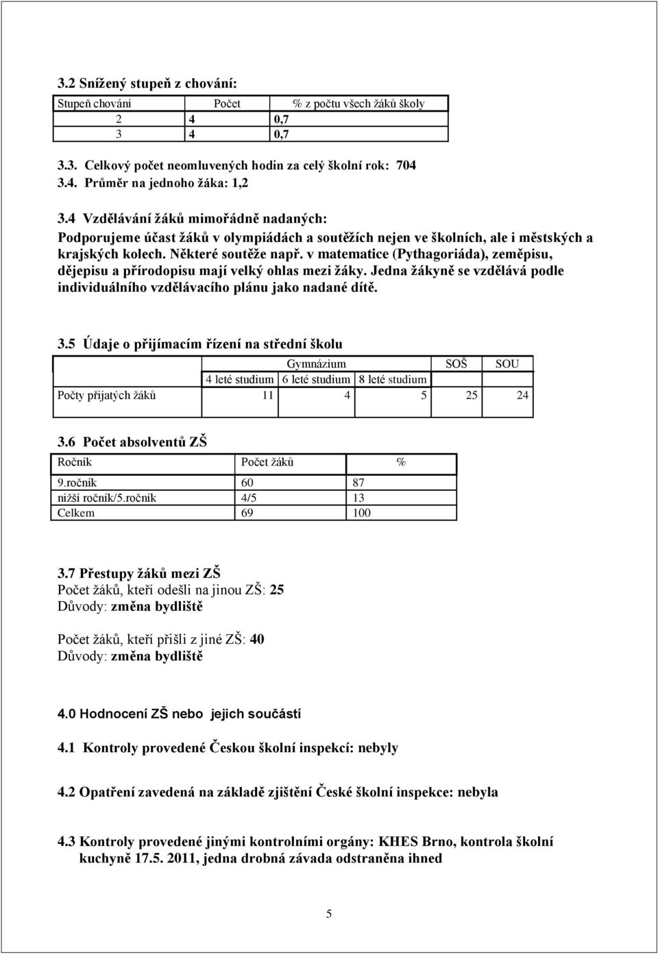 v matematice (Pythagoriáda), zeměpisu, dějepisu a přírodopisu mají velký ohlas mezi žáky. Jedna žákyně se vzdělává podle individuálního vzdělávacího plánu jako nadané dítě. 3.