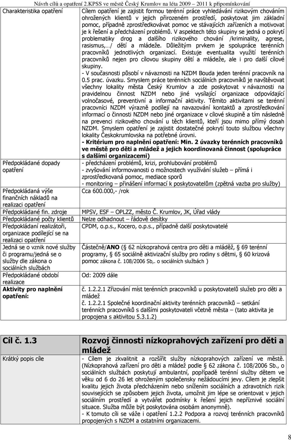 poskytovat jim základní pomoc, případně zprostředkovávat pomoc ve stávajících zařízeních a motivovat je k řešení a předcházení problémů.