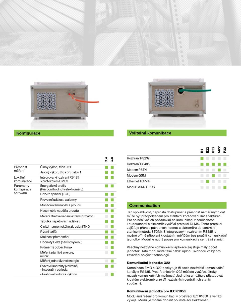 události a alarmy Monitorování napětí a proudu Communication Nesymetrie napětí a proudu Měření ztrát ve vedení a transformátoru Tabulka napěťových událostí Činitel harmonického zkreslení THD Řízení