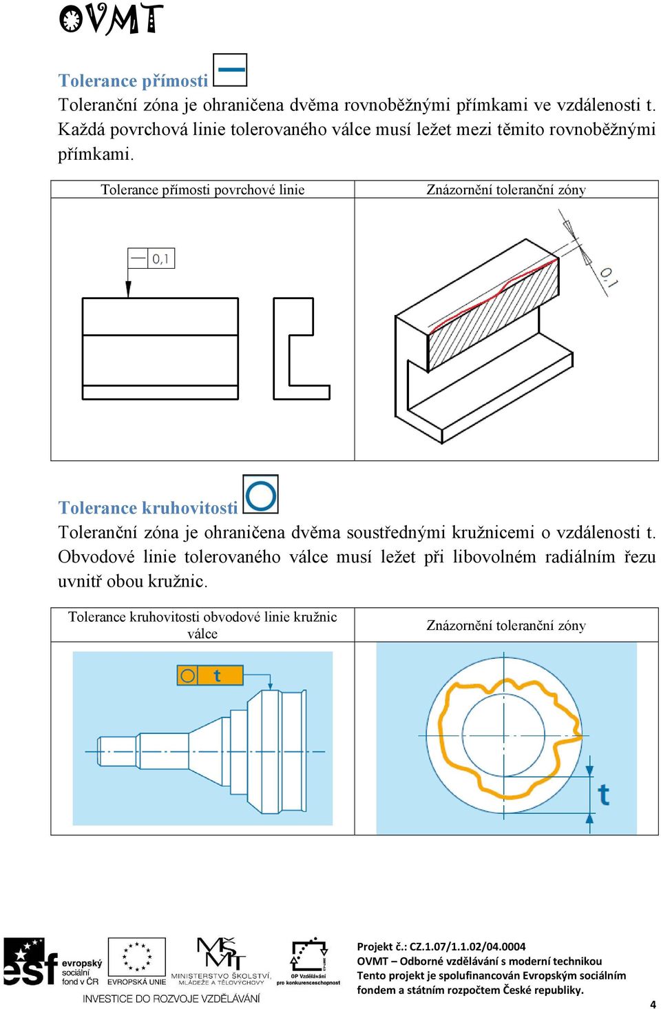 Tolerance přímosti povrchové linie Znázornění toleranční zóny Tolerance kruhovitosti Toleranční zóna je ohraničena dvěma