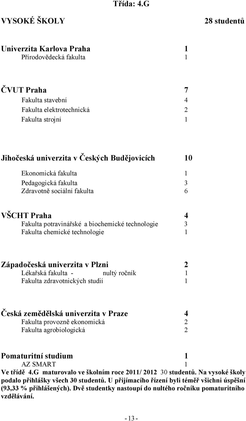 10 Ekonomická fakulta 1 Pedagogická fakulta 3 Zdravotně sociální fakulta 6 VŠCHT Praha 4 Fakulta potravinářské a biochemické technologie 3 Fakulta chemické technologie 1 Západočeská univerzita v