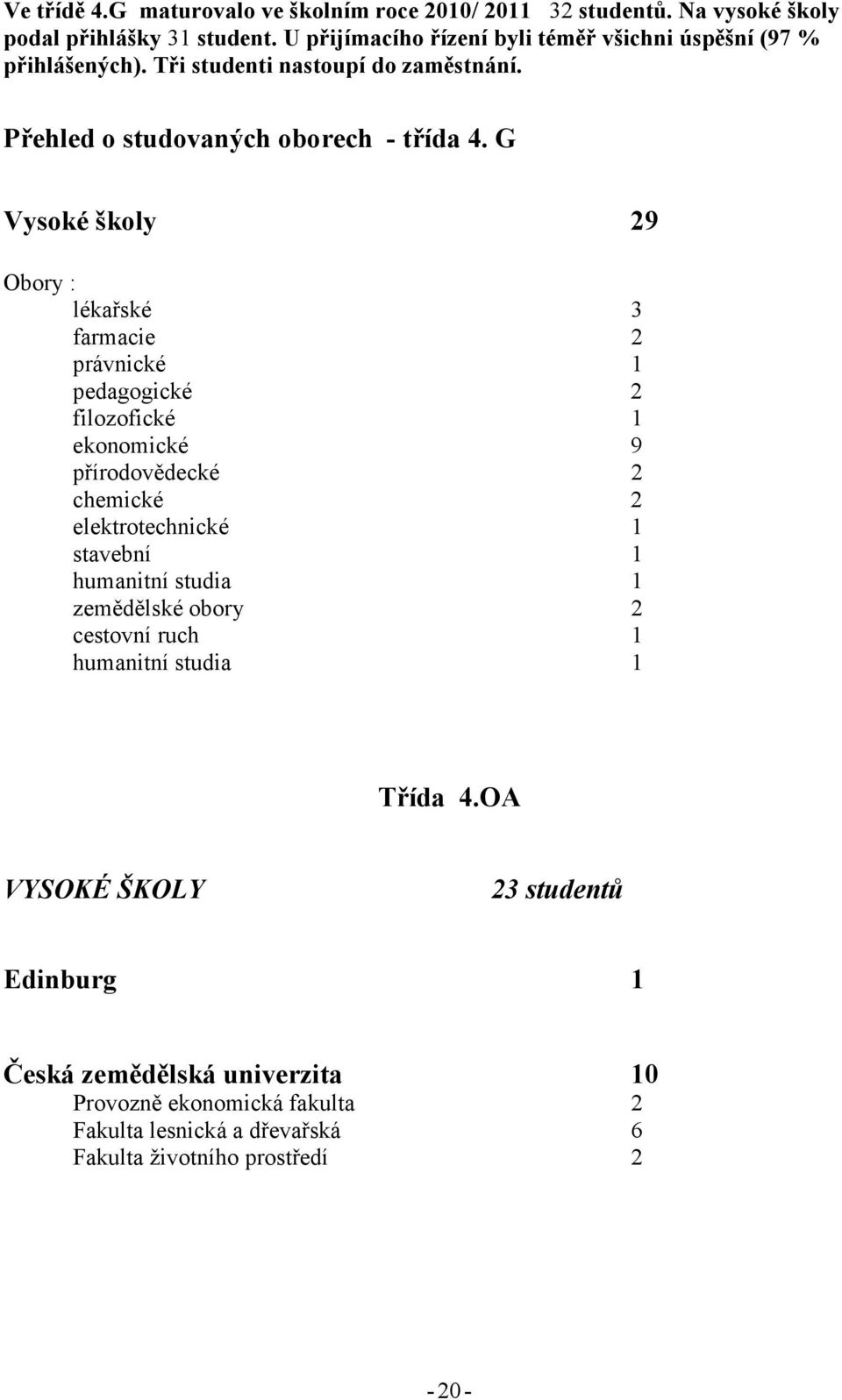 G Vysoké školy 29 Obory : lékařské 3 farmacie 2 právnické 1 pedagogické 2 filozofické 1 ekonomické 9 přírodovědecké 2 chemické 2 elektrotechnické 1 stavební 1