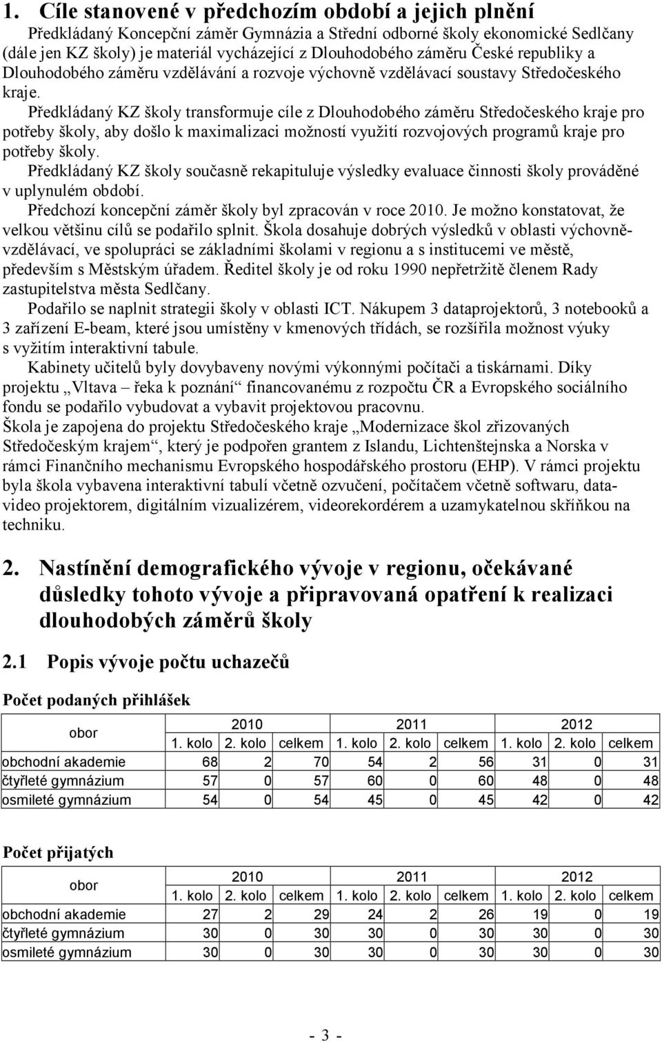 Předkládaný KZ školy transformuje cíle z Dlouhodobého záměru Středočeského kraje pro potřeby školy, aby došlo k maximalizaci možností využití rozvojových programů kraje pro potřeby školy.