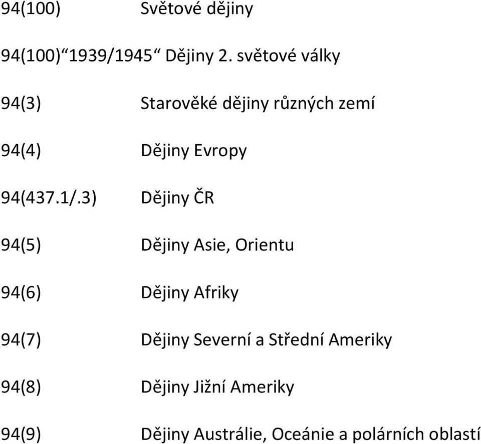 1/.3) Dějiny ČR 94(5) Dějiny Asie, Orientu 94(6) Dějiny Afriky 94(7) Dějiny