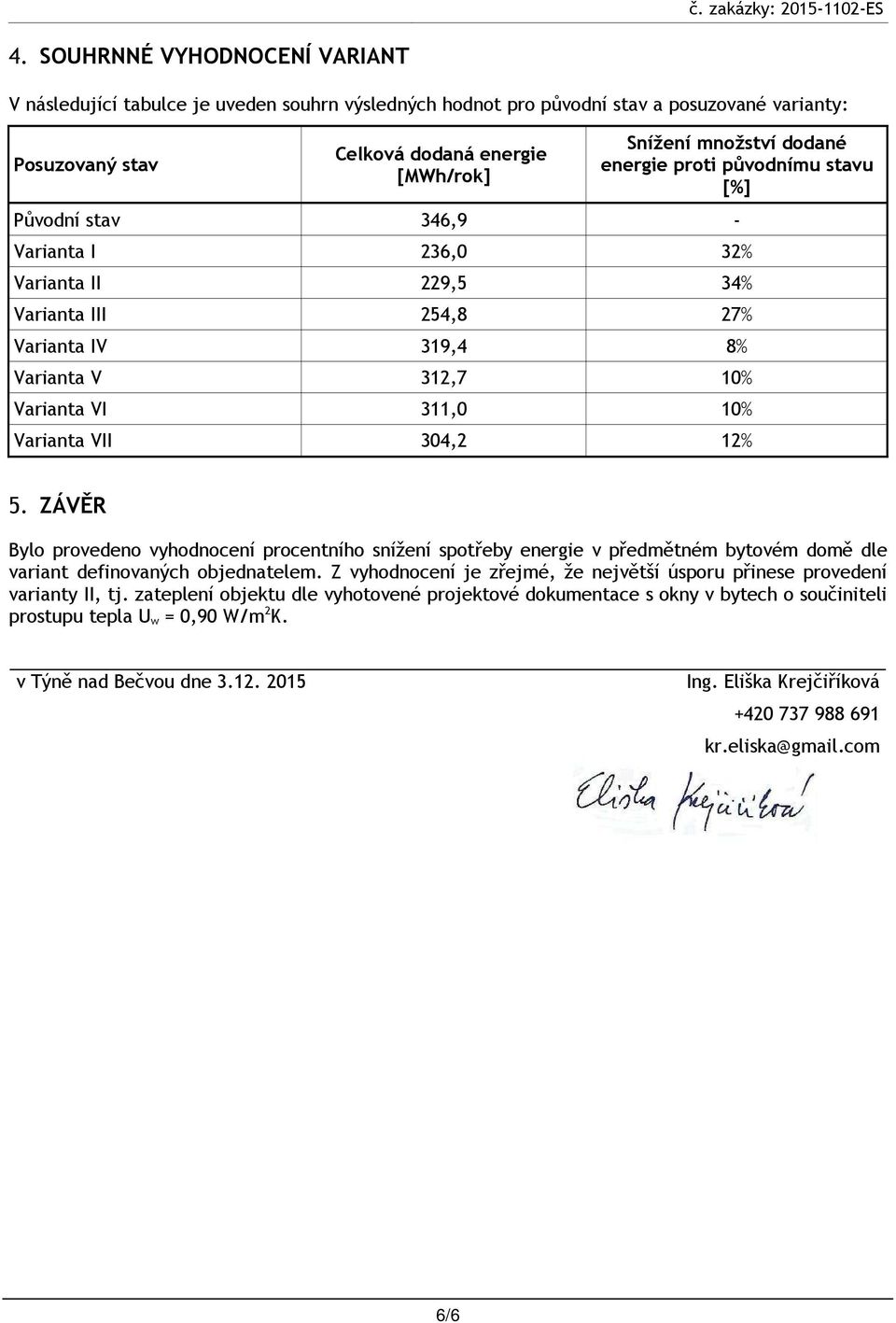 Varianta VII 304,2 12% 5. ZÁVĚR Bylo provedeno vyhodnocení procentního snížení spotřeby energie v předmětném bytovém domě dle variant definovaných objednatelem.