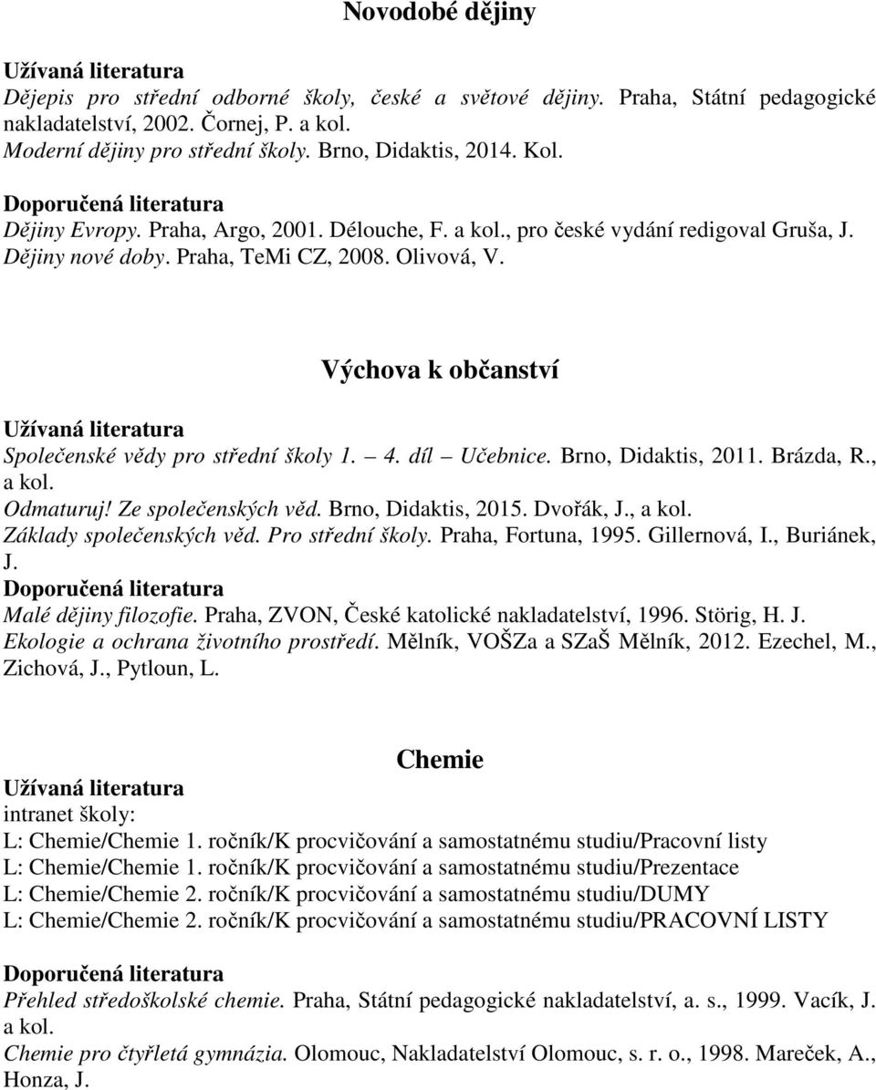 Výchova k občanství Společenské vědy pro střední školy 1. 4. díl Učebnice. Brno, Didaktis, 2011. Brázda, R., a kol. Odmaturuj! Ze společenských věd. Brno, Didaktis, 2015. Dvořák, J., a kol. Základy společenských věd.