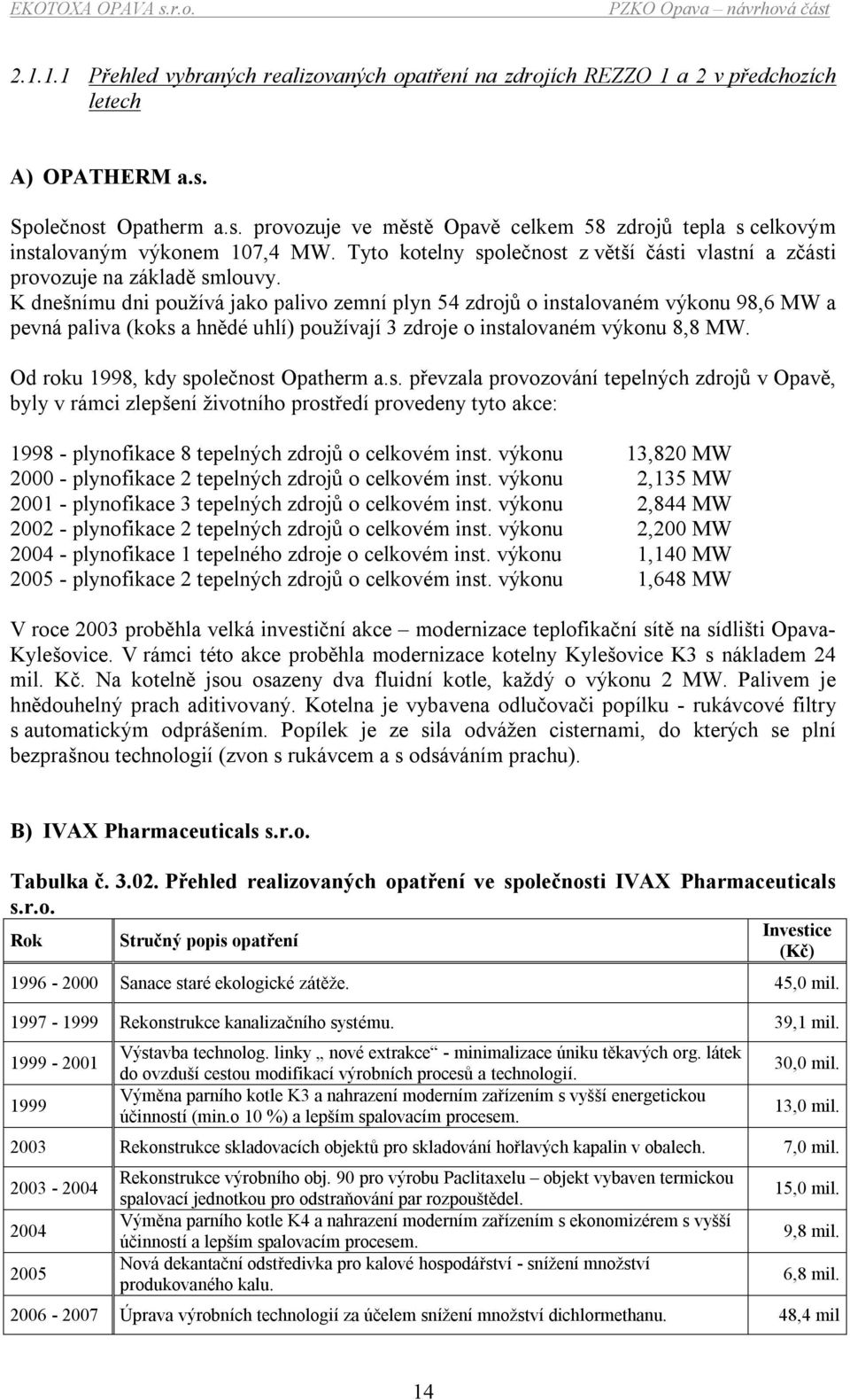 K dnešnímu dni používá jako palivo zemní plyn 54 zdrojů o instalovaném výkonu 98,6 MW a pevná paliva (koks a hnědé uhlí) používají 3 zdroje o instalovaném výkonu 8,8 MW.