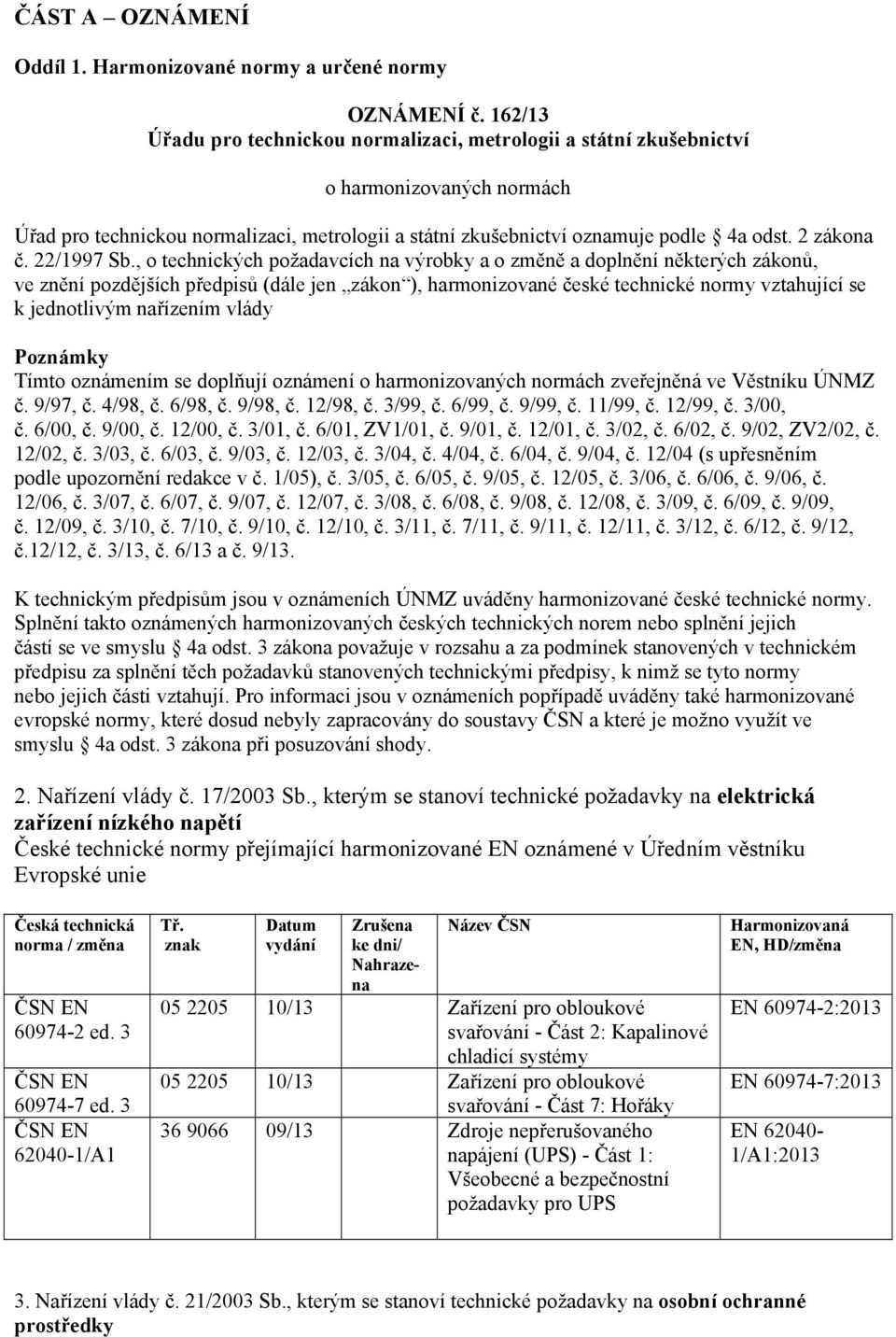 , o technických požadavcích na výrobky a o změně a doplnění některých zákonů, ve znění pozdějších předpisů (dále jen zákon ), harmonizované české technické normy vztahující se k jednotlivým nařízením