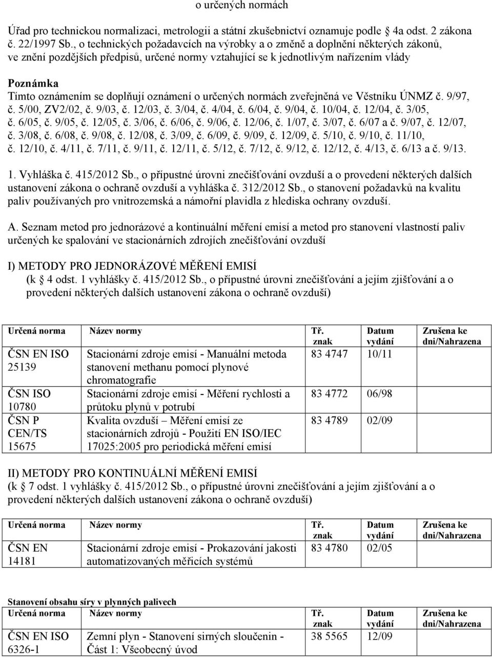 doplňují oznámení o určených normách zveřejněná ve Věstníku ÚNMZ č. 9/97, č. 5/00, ZV2/02, č. 9/03, č. 12/03, č. 3/04, č. 4/04, č. 6/04, č. 9/04, č. 10/04, č. 12/04, č. 3/05, č. 6/05, č. 9/05, č.