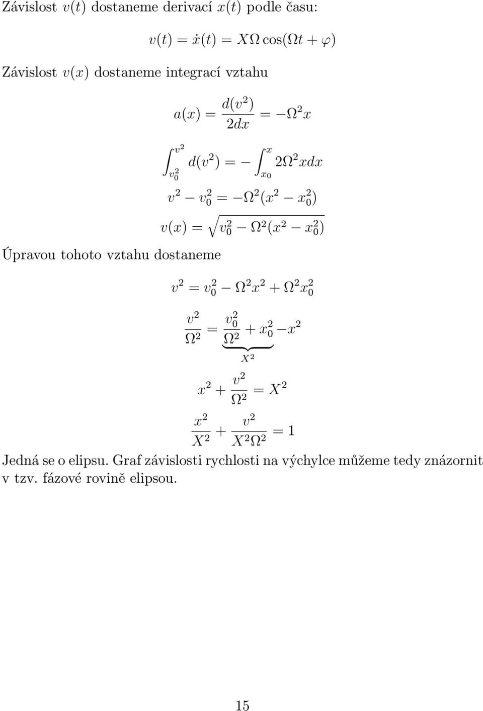 v0 2 Ω 2 (x 2 x 2 0) v 2 = v 2 0 Ω 2 x 2 + Ω 2 x 2 0 v 2 Ω = v2 0 2 Ω + 2 x2 2 0 x } {{ } X 2 x 2 + v2 Ω 2 = X2 x 2 X + v2