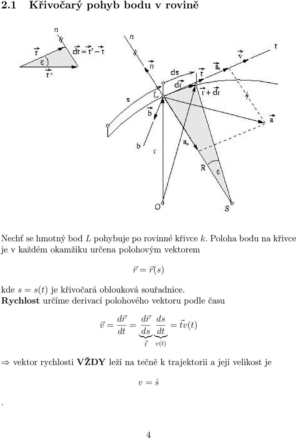 křivočará oblouková souřadnice.