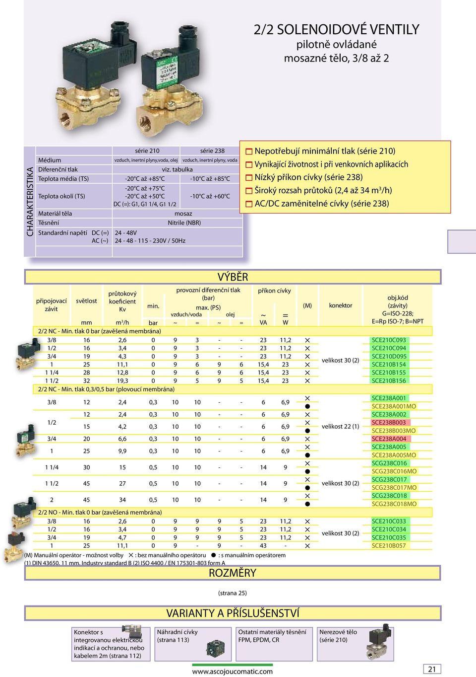 napětí DC (=) AC (~) 24-48V 24-48 - 115-230V / 50Hz 1 Nepotřebují minimální tlak (série 210) 1 Vynikající životnost i při venkovních aplikacích 1 Nízký příkon cívky (série 238) 1 Široký rozsah