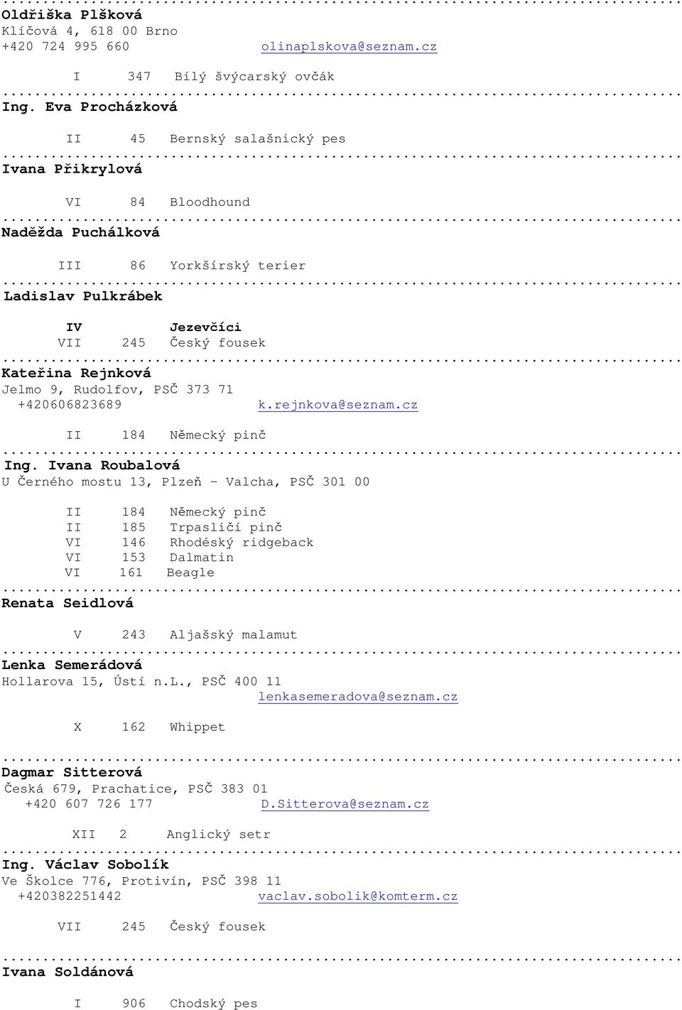 +420606823689 k.rejnkova@seznam.cz II 184 Německý pinč Ing.