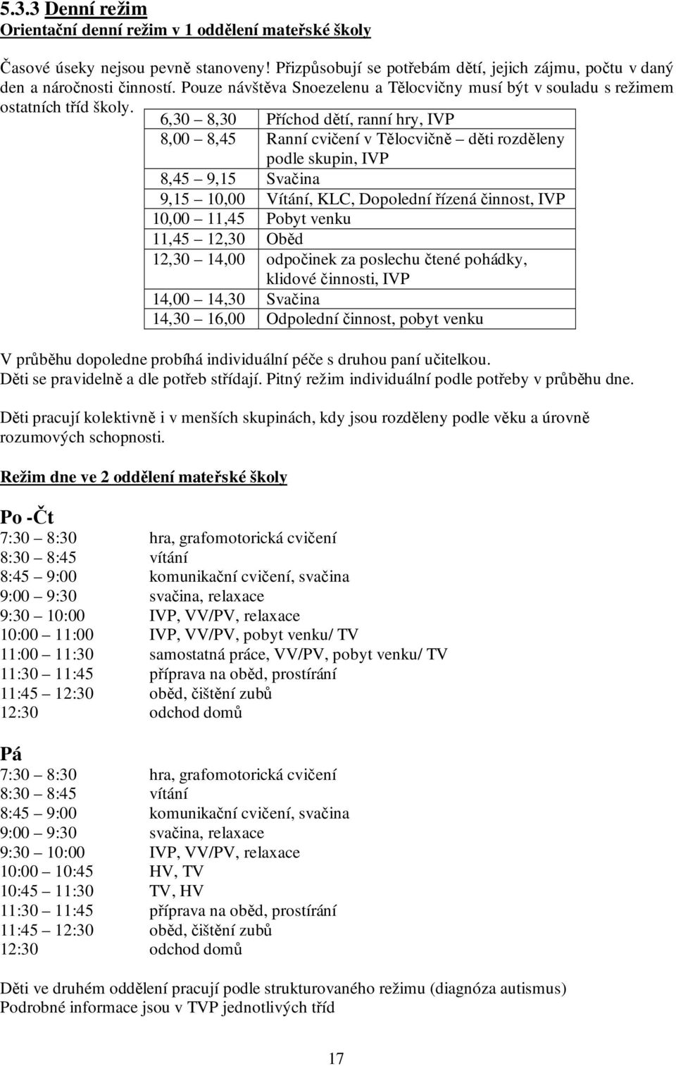 6,30 8,30 Příchod dětí, ranní hry, IVP 8,00 8,45 Ranní cvičení v Tělocvičně děti rozděleny podle skupin, IVP 8,45 9,15 Svačina 9,15 10,00 Vítání, KLC, Dopolední řízená činnost, IVP 10,00 11,45 Pobyt