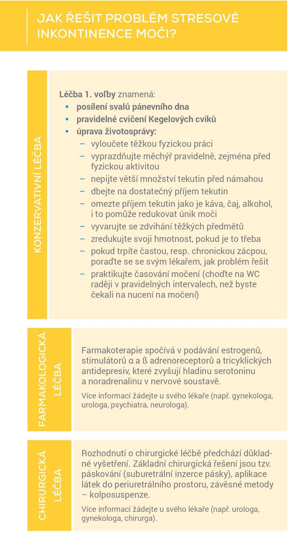 aktivitou nepijte větší množství tekutin před námahou dbejte na dostatečný příjem tekutin omezte příjem tekutin jako je káva, čaj, alkohol, i to pomůže redukovat únik moči vyvarujte se zdvihání