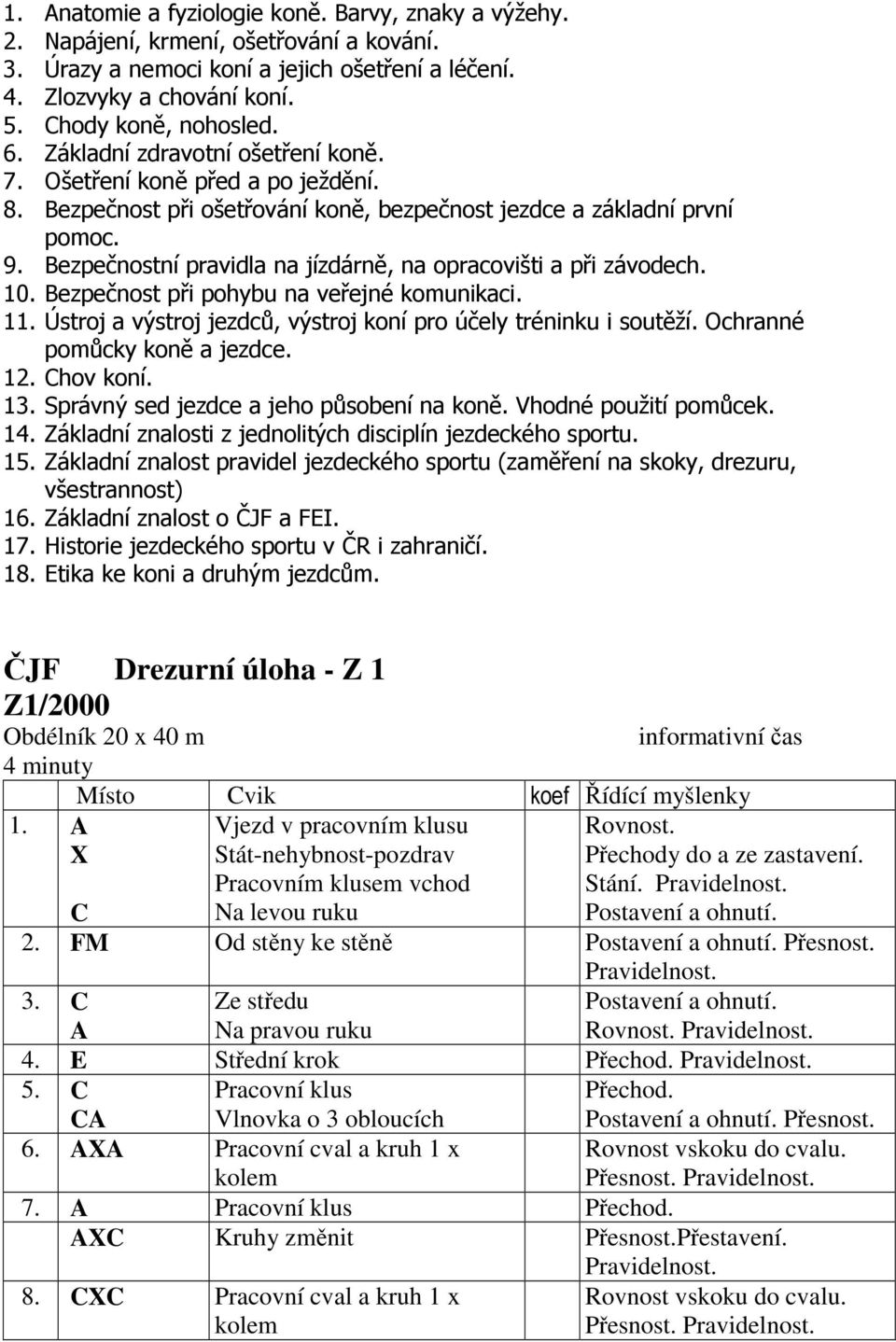 Bezpečnostní pravidla na jízdárně, na opracovišti a při závodech. 10. Bezpečnost při pohybu na veřejné komunikaci. 11. Ústroj a výstroj jezdců, výstroj koní pro účely tréninku i soutěží.