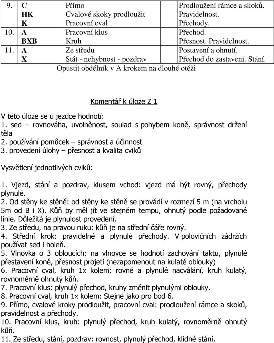 sed rovnováha, uvolněnost, soulad s pohybem koně, správnost držení těla 2. používání pomůcek správnost a účinnost 3. provedení úlohy přesnost a kvalita cviků Vysvětlení jednotlivých cviků: 1.