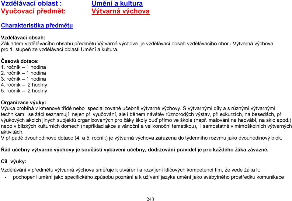 ročník 2 hodiny Organizace výuky: Výuka probíhá v kmenové třídě nebo specializované učebně výtvarné výchovy.