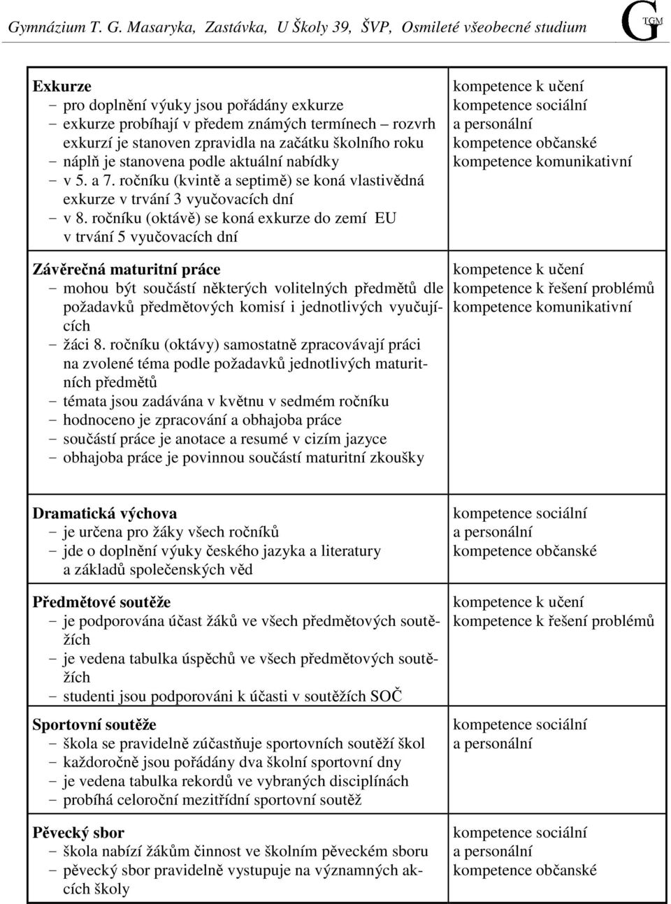 ročníku (oktávě) se koná exkurze do zemí EU v trvání 5 vyučovacích dní kompetence k učení kompetence sociální a personální kompetence občanské kompetence komunikativní Závěrečná maturitní práce -