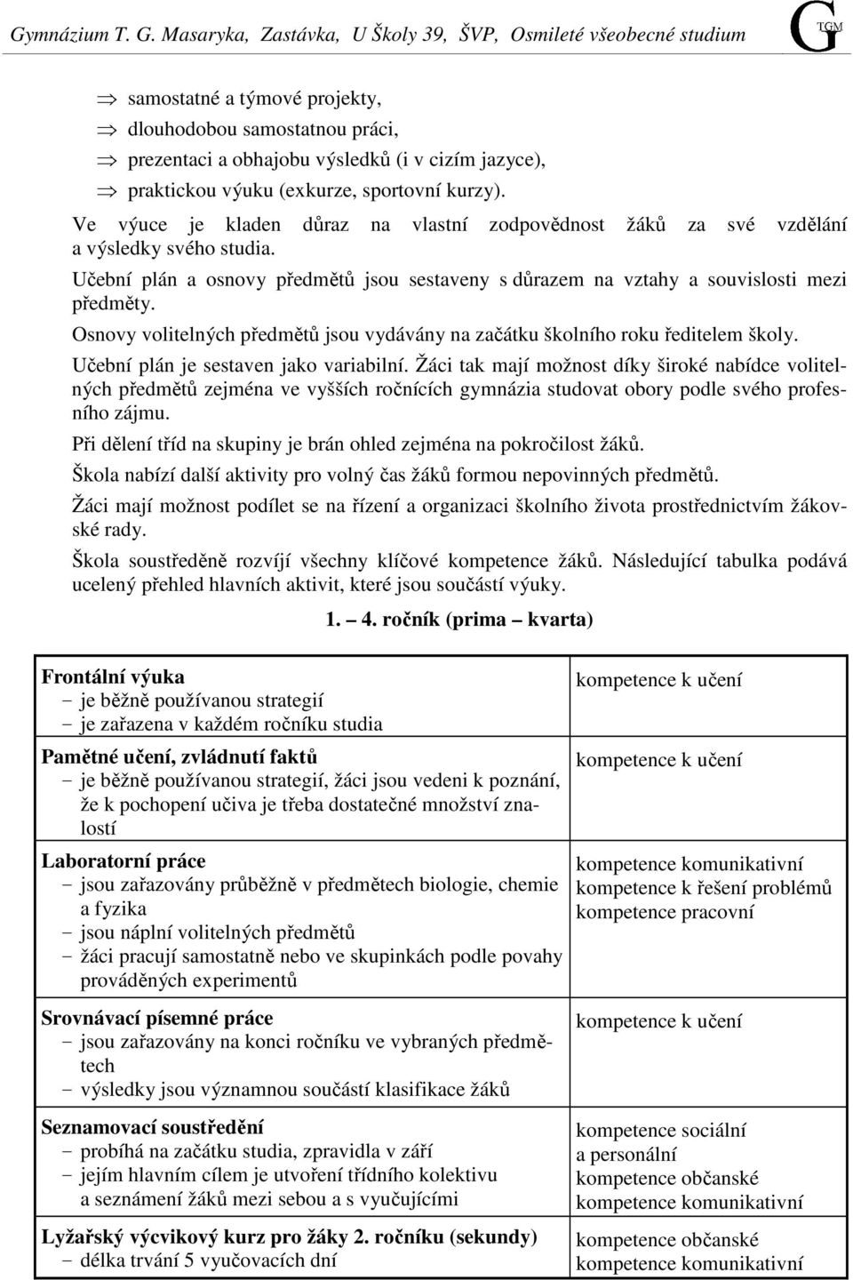 Osnovy volitelných předmětů jsou vydávány na začátku školního roku ředitelem školy. Učební plán je sestaven jako variabilní.