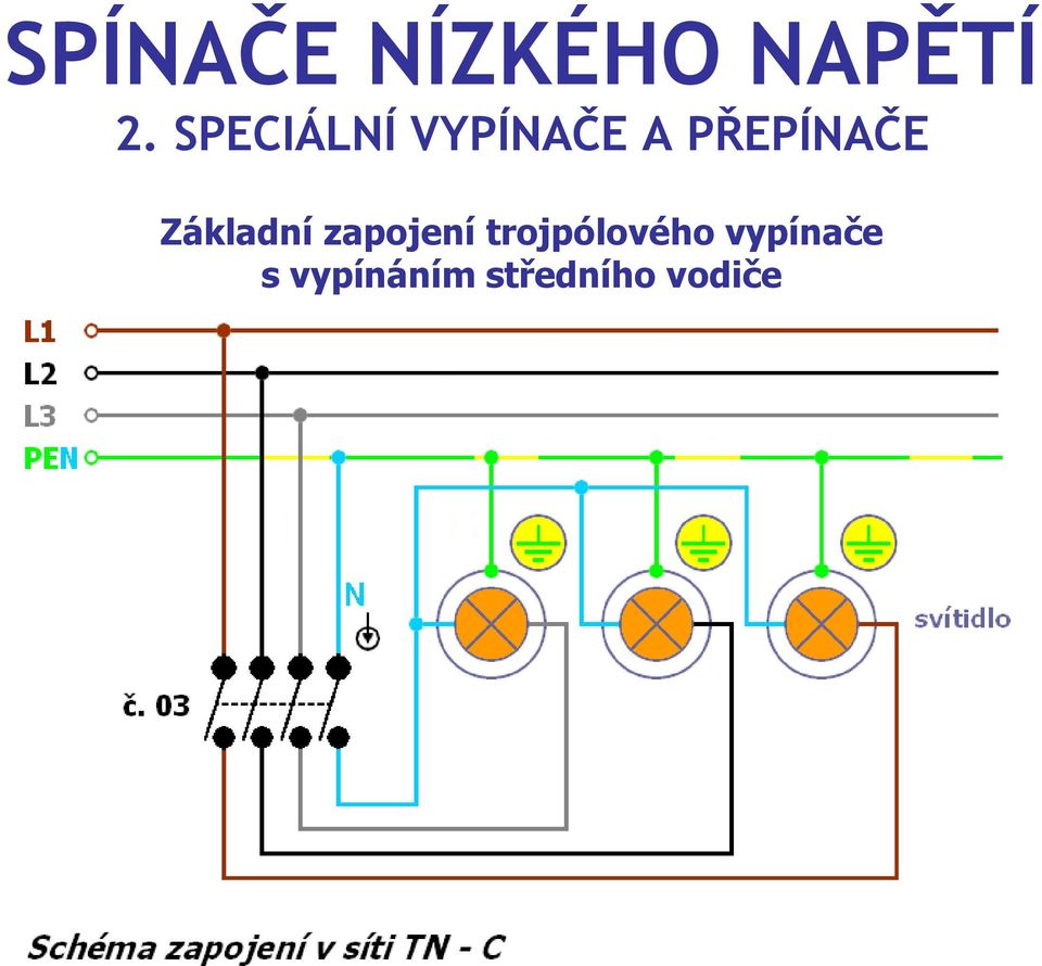 trojpólového