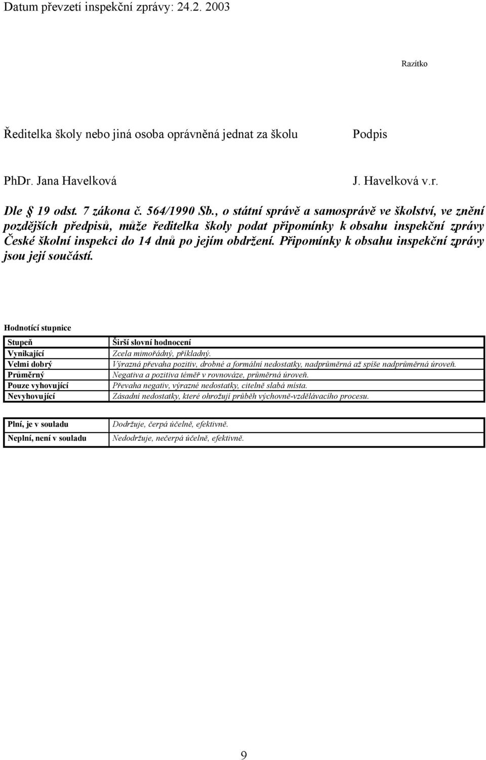 Připomínky k obsahu inspekční zprávy jsou její součástí. Hodnotící stupnice Stupeň Vynikající Velmi dobrý Průměrný Pouze vyhovující Nevyhovující Širší slovní hodnocení Zcela mimořádný, příkladný.