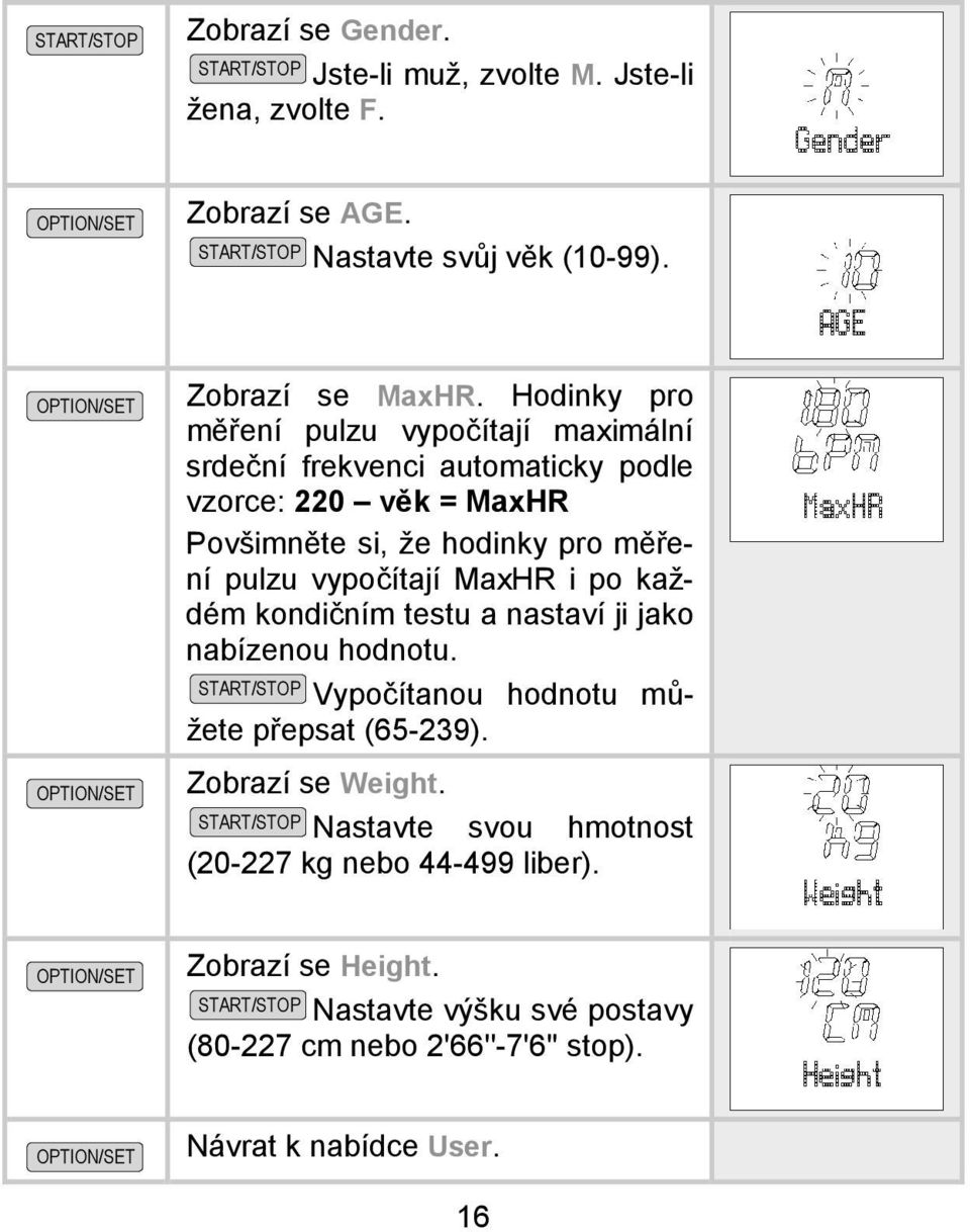 pulzu vypočítají MaxHR i po každém kondičním testu a nastaví ji jako nabízenou hodnotu. Vypočítanou hodnotu můžete přepsat (65-239).