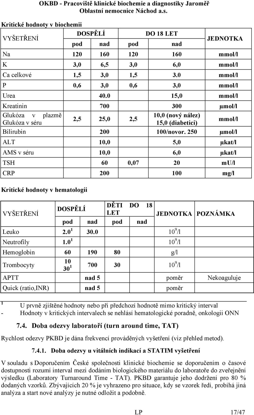 250 µmol/l ALT 10,0 5,0 µkat/l AMS v séru 10,0 6,0 µkat/l TSH 60 0,07 20 mu/l CRP 200 100 mg/l Kritické hodnoty v hematologii DĚTI DO 18 DOSPĚLÍ VYŠETŘENÍ LET JEDNOTKA POZNÁMKA pod nad pod nad Leuko